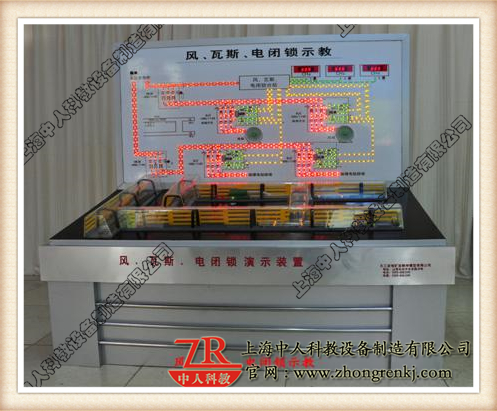 風電、瓦斯閉鎖示教盤