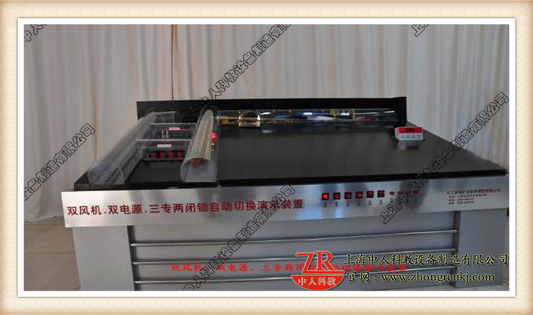 雙風機、雙電源、自動切換，三專二閉鎖演示裝置