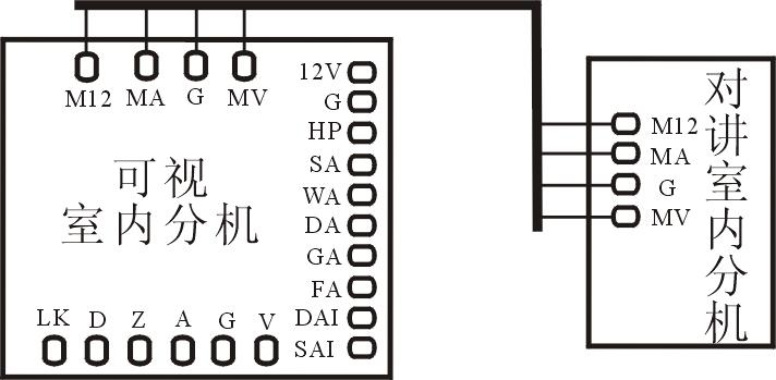 室內(nèi)分機(jī)與門(mén)前機(jī)的接線