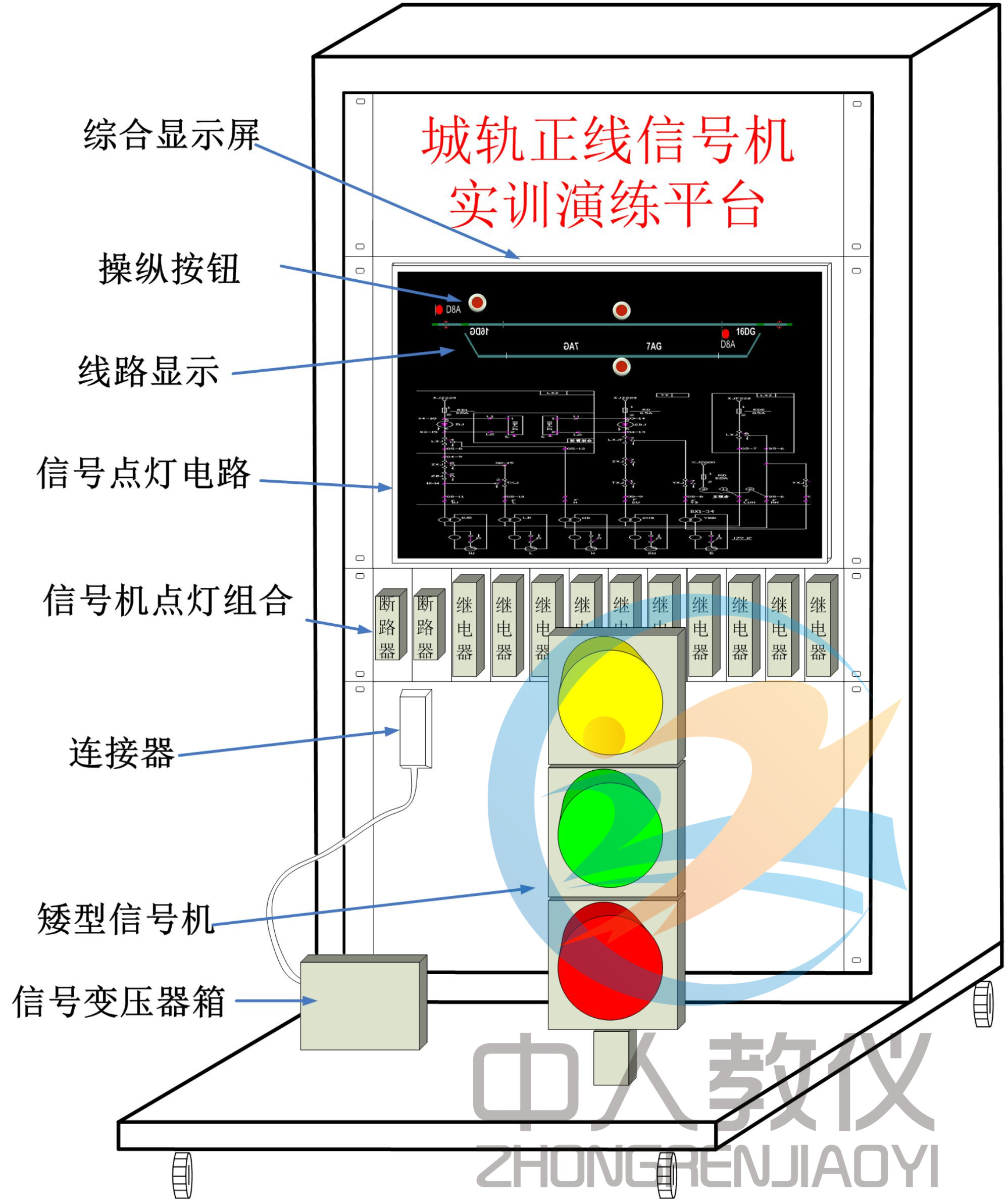 齒輪傳動性能測試實驗視頻教學,機械創(chuàng)新設計及搭建實驗報告總結(圖3)