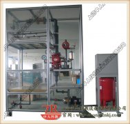 雙風(fēng)機(jī)、雙電源、自動(dòng)切換、三專二閉鎖演示裝置(圖1)